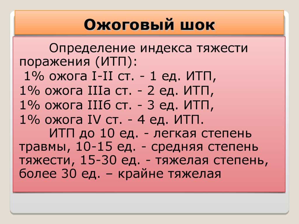 Ожоговый шок