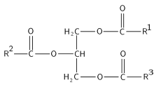 Химическая формула жира