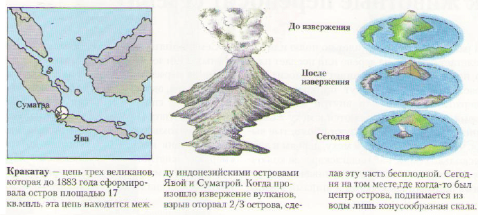 Извержение вулкана Каратау